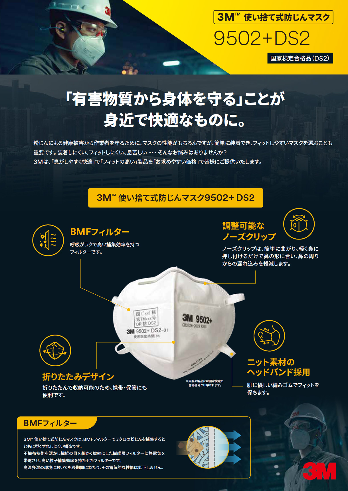 3M™ 使い捨て式防じんマスク-9502+DS2