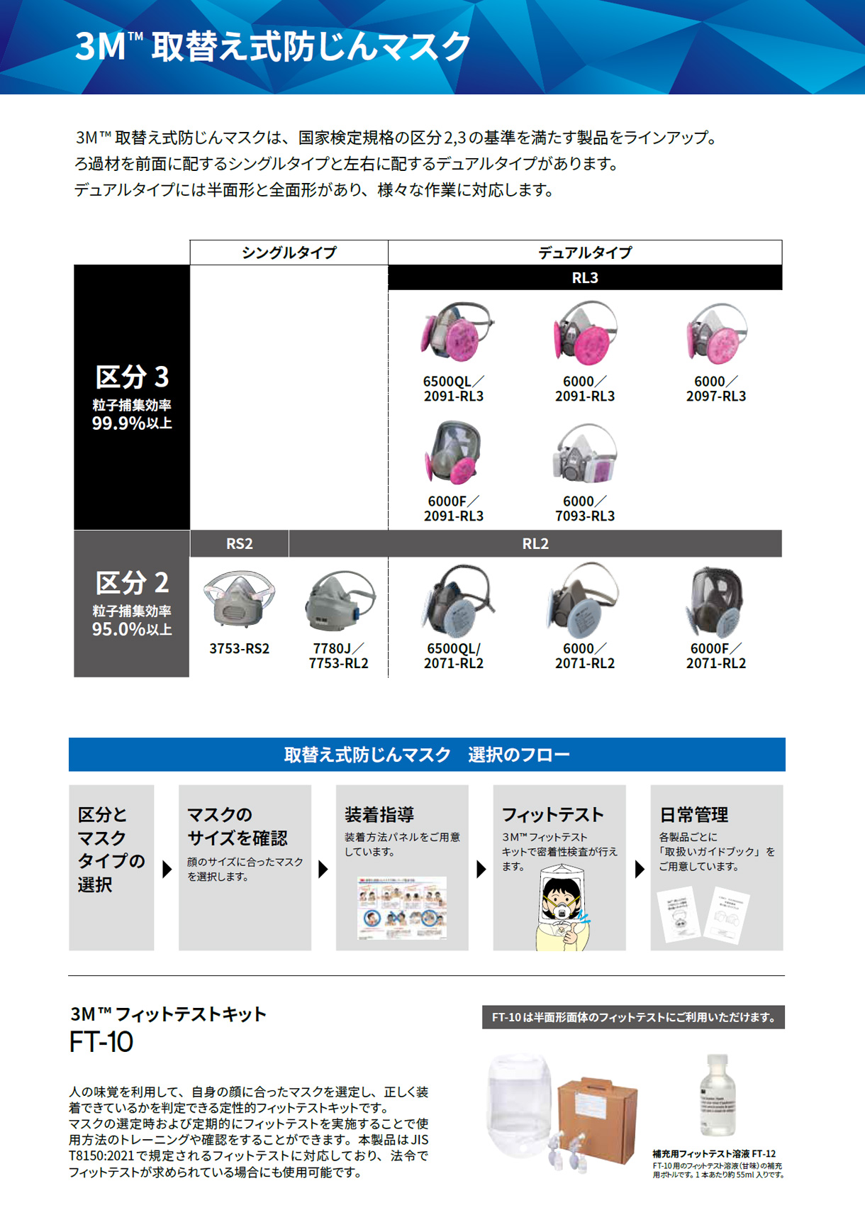 3M™ 取替え式防じんマスク