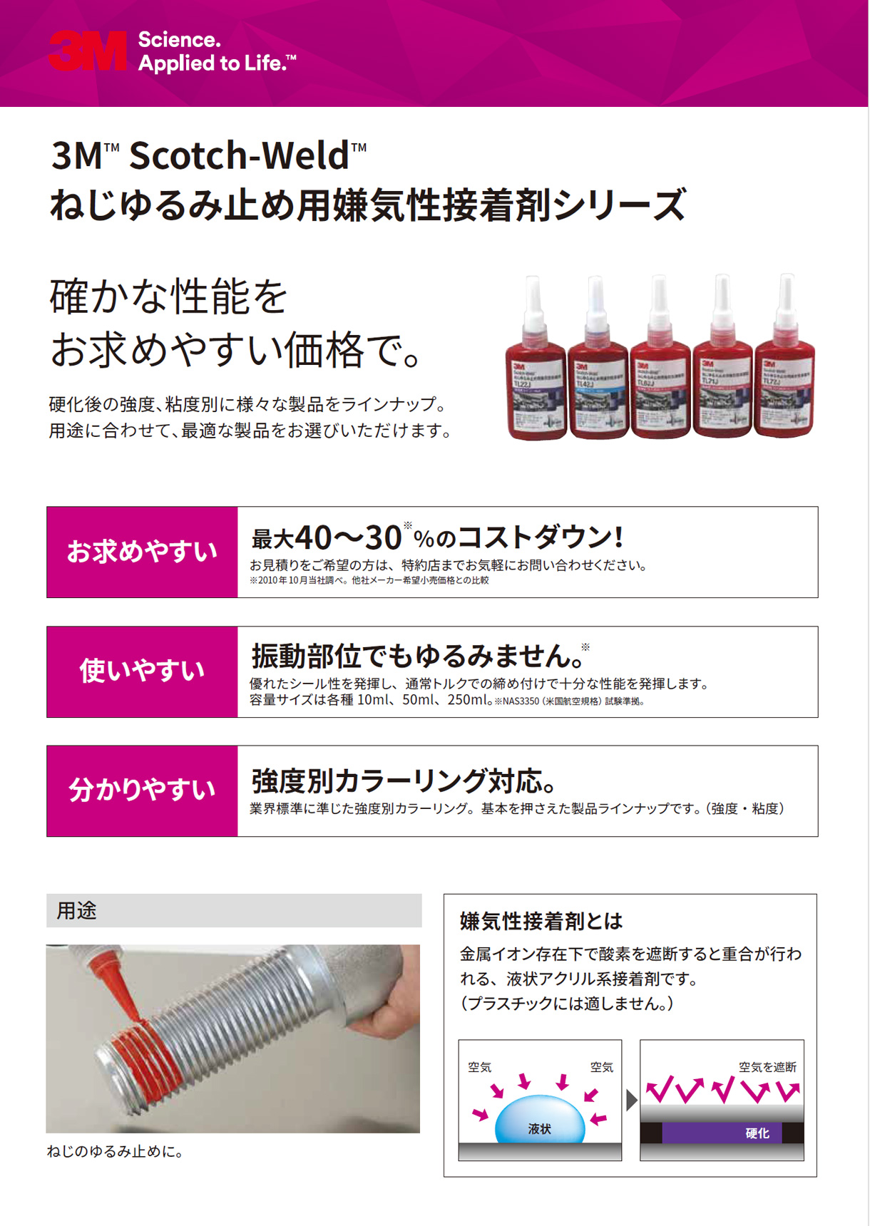 3M™ Scotch-Weld ねじゆるみ止め 嫌気性接着剤シリーズ