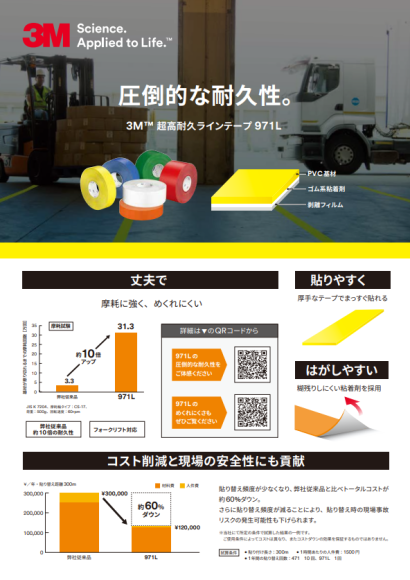 3M™ 超高耐久ラインテープ 971L